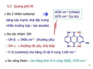 34
băng này mạnh, khá đặc trƣng
nhiều trƣờng hợp : tạo doublet.
1630 cm–1 (chelat)
1670 cm–1 (tự do)
 Do 2 nhóm carbonyl
5.7. Quang phổ IR
 Do các nhóm -OH
- OH β  3400 cm–1 (thƣờng yếu)
- OH   thƣờng rất yếu, khó thấy
- C–O (carbinol) cho băng rõ rệt ở vùng 1100 cm1
O
O
OH
OH
HO....
OH
....
.... ....HO
 Do vòng thơm : cho băng khá rõ ở vùng 3000, 1570 cm1
 