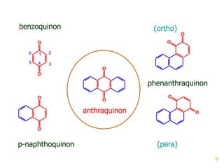 5
O
O
O
O
O
O
O
O
O
O
benzoquinon
p-naphthoquinon (para)
(ortho)
anthraquinon
6 1 2
5 4 3
phenanthraquinon
 