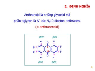 6
2. ĐỊNH NGHĨA
Anthranoid là những glycosid mà
phần aglycon là Δ’ của 9,10 diceton-anthracen.
(= anthracenoid)
O
O
1
2
3
45
6
7
8







9
10
peri peri
peri peri
 