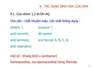 67
9. TÁC DỤNG SINH HỌC CỦA OMA
9.1. Của nhóm 1,2 di-OH AQ
Chủ yếu : chất nhuộm màu. Các chất thông dụng :
alizarin *, purpurin *,
acid carminic, đỏ carmin
acid kermesic, acid laccaic A, B, C, D.
acid ruberythric
một số : Kháng khối u (antitumor)
Damnacanthal, nor-damnacanthal trong Morinda.
 