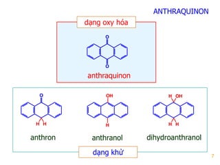 7
ANTHRAQUINON
O
O
anthraquinon
O OH
H HH H H
H OH
anthranolanthron dihydroanthranol
dạng khử
dạng oxy hóa
 