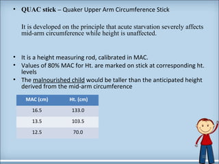 • QUAC stick – Quaker Upper Arm Circumference Stick 
It is developed on the principle that acute starvation severely affects 
mid-arm circumference while height is unaffected. 
• It is a height measuring rod, calibrated in MAC. 
• Values of 80% MAC for Ht. are marked on stick at corresponding ht. 
levels 
• The malnourished child would be taller than the anticipated height 
derived from the mid-arm circumference 
MAC (cm) Ht. (cm) 
16.5 133.0 
13.5 103.5 
12.5 70.0 
32 
 