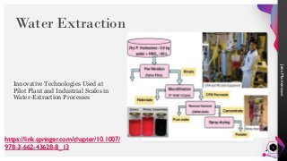Jens
Martensson
Water Extraction
https://link.springer.com/chapter/10.1007/
978-3-662-43628-8_13
Innovative Technologies Used at
Pilot Plant and Industrial Scales in
Water-Extraction Processes
5
 