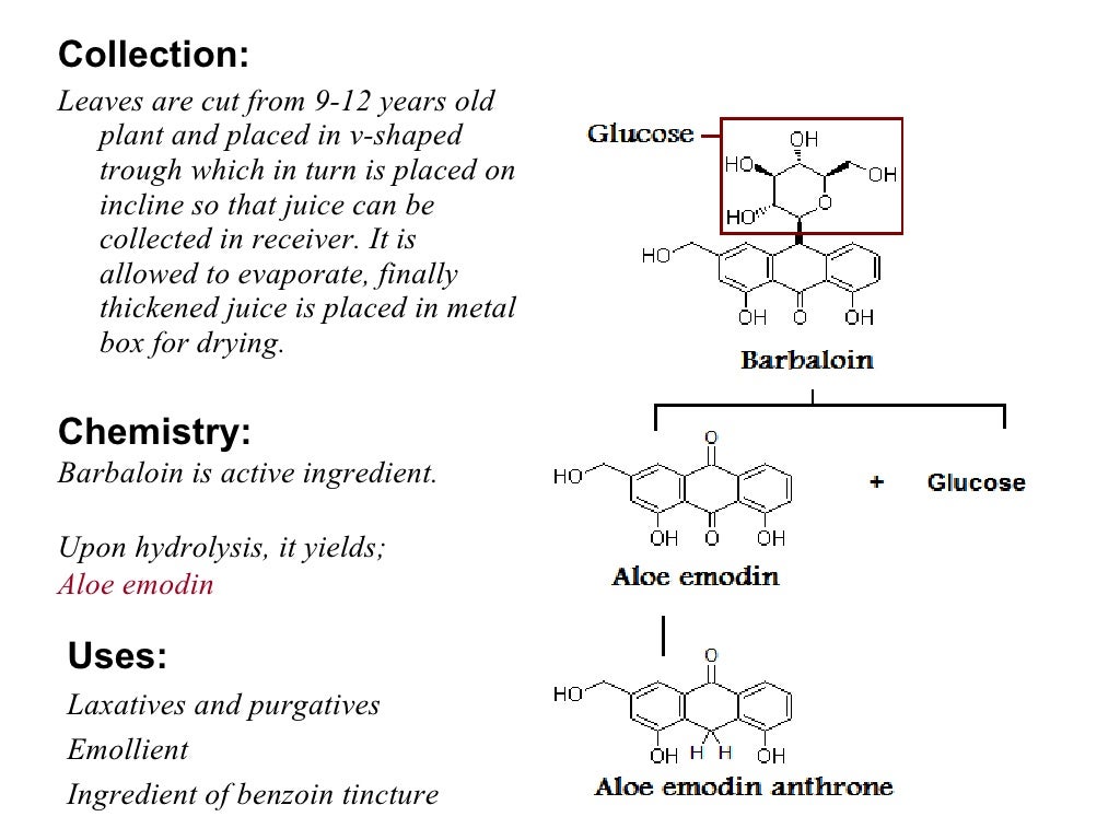 Anthraquinone glycosides