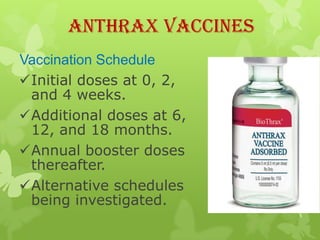 Anthrax Vaccines
Vaccination Schedule
Initial doses at 0, 2,
 and 4 weeks.
Additional doses at 6,
 12, and 18 months.
Annual booster doses
 thereafter.
Alternative schedules
 being investigated.
 