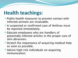 Comprehensive Overview of Anthrax: Etiology, Transmission, Symptoms ...