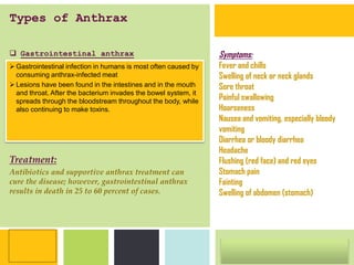 P: 555.123.4568 F: 555.123.4567
123 West Main Street, New York,
NY 10001
www.rightcare.com|
 Gastrointestinal anthrax
 Gastrointestinal infection in humans is most often caused by
consuming anthrax-infected meat
 Lesions have been found in the intestines and in the mouth
and throat. After the bacterium invades the bowel system, it
spreads through the bloodstream throughout the body, while
also continuing to make toxins.
Treatment:
Antibiotics and supportive anthrax treatment can
cure the disease; however, gastrointestinal anthrax
results in death in 25 to 60 percent of cases.
Types of Anthrax
Symptoms:
Fever and chills
Swelling of neck or neck glands
Sore throat
Painful swallowing
Hoarseness
Nausea and vomiting, especially bloody
vomiting
Diarrhea or bloody diarrhea
Headache
Flushing (red face) and red eyes
Stomach pain
Fainting
Swelling of abdomen (stomach)
 