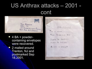Anthrax Powder