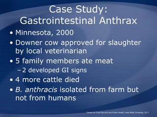 Case Study:
Gastrointestinal Anthrax
• Minnesota, 2000
• Downer cow approved for slaughter
by local veterinarian
• 5 family members ate meat
– 2 developed GI signs
• 4 more cattle died
• B. anthracis isolated from farm but
not from humans
Center for Food Security and Public Health, Iowa State University, 2011
 