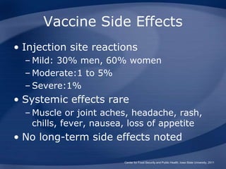 Vaccine Side Effects
• Injection site reactions
– Mild: 30% men, 60% women
– Moderate:1 to 5%
– Severe:1%
• Systemic effects rare
– Muscle or joint aches, headache, rash,
chills, fever, nausea, loss of appetite
• No long-term side effects noted
Center for Food Security and Public Health, Iowa State University, 2011
 