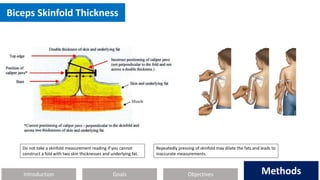 Introduction Methods
Objectives
Goals Methods
Biceps Skinfold Thickness
Do not take a skinfold measurement reading if you cannot
construct a fold with two skin thicknesses and underlying fat.
Repeatedly pressing of skinfold may dilate the fats and leads to
inaccurate measurements.
 