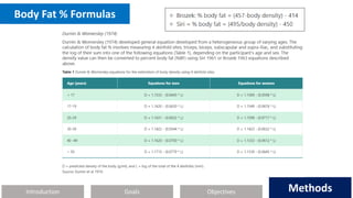 Introduction Methods
Objectives
Goals Methods
Body Fat % Formulas
 