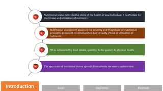 Introduction
Nutritional status refers to the state of the health of any individual, it is affected by
the intake and utilization of nutrients.
Nutritional assessment assesses the severity and magnitude of nutritional
problems prevalent in communities due to faulty intake or utilisation of
nutrients.
•It is influenced by food intake, quantity & the quality & physical health.
The spectrum of nutritional status spreads from obesity to severe malnutrition.
Methods
Objectives
Introduction Goals
 