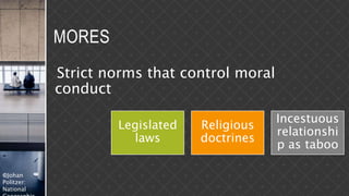 ©Johan
Politzer:
National
MORES
Strict norms that control moral
conduct
Legislated
laws
Religious
doctrines
Incestuous
relationshi
p as taboo
 