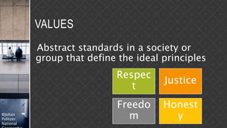 ©Johan
Politzer:
National
VALUES
Abstract standards in a society or
group that define the ideal principles
Respec
t
Justice
Freedo
m
Honest
y
 