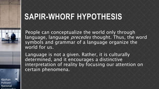 ©Johan
Politzer:
National
SAPIR-WHORF HYPOTHESIS
People can conceptualize the world only through
language, language precedes thought. Thus, the word
symbols and grammar of a language organize the
world for us.
Language is not a given. Rather, it is culturally
determined, and it encourages a distinctive
interpretation of reality by focusing our attention on
certain phenomena.
 