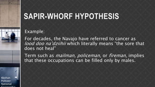 ©Johan
Politzer:
National
SAPIR-WHORF HYPOTHESIS
Example:
For decades, the Navajo have referred to cancer as
lood doo na’dziihii which literally means “the sore that
does not heal”
Term such as mailman, policeman, or fireman, implies
that these occupations can be filled only by males.
 