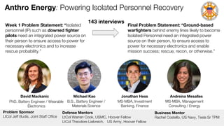 Anthro Energy: Powering Isolated Personnel Recovery
David Mackanic Michael Kao Jonathan Hess Andreína Mesalles
PhD, Battery Engineer / Wearable
Electronics
B.S., Battery Engineer /
Materials Science
MS-MBA, Investment
Banking, Finance
MS-MBA, Management
Consulting / Energy
Problem Sponsor
LtCol Jeff Budis, Joint Staff Office
Business Mentor
Rachel Costello, US Navy, Tesla Sr TPM
Defense Mentors
LtCol Warren Cook, USMC, Hoover Fellow
LtCol Theodore Liebreich, US Army, Hoover Fellow
Week 1 Problem Statement: “Isolated
personnel (IP) such as downed fighter
pilots need an integrated power source on
their person to ensure access to power for
necessary electronics and to increase
rescue probability.”
Final Problem Statement: “Ground-based
warfighters behind enemy lines likely to become
Isolated Personnel need an integrated power
source on their person, to ensure access to
power for necessary electronics and enable
mission success; rescue, recon, or otherwise.”
143 interviews
 