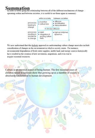 Summation
Culture is an essential aspect of being human. The few recorded cases of
children raised in isolation show that growing up as a member of society is
absolutely fundamental to human development.
 