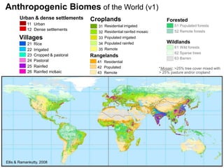 Anthropogenic Biomes for education (10/21/2022) | PPTX