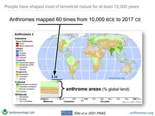 Anthropogenic Biomes for education (10/21/2022) | PPTX