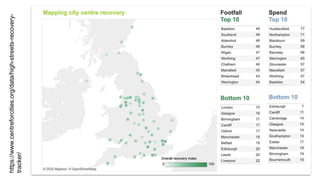 https://www.centreforcities.org/data/high-streets-recovery-
tracker/
 