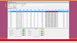 Utilización del programa
 