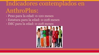 Indicadores contemplados en
AnthroPlus:
- Peso para la edad: 0-120 meses
- Estatura para la edad: 0-228 meses
- IMC para la edad: 0-228 meses
 