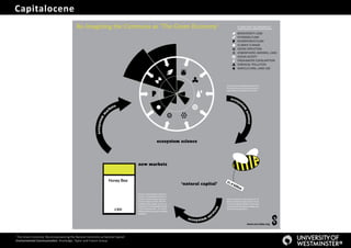 Naming the Epoch: Anthropocene, Capitalocene, Ecocene | PDF