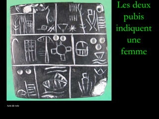 Les deux
pubis
indiquent
une
femme
Acte de vete
 