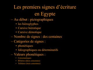 Les premiers signes d’écriture
en Egypte
– Au début : pictographiques
• les hiéroglyphes
• Cursive hiératique
• Cursive démotique
– Nombre de signes : des centaines
– Catégories de signes :
• phonétiques
• Idéographiques ou déterminatifs
– Valeurs phonétiques :
• Consonantiques
• Bilitères (deux consonnes)
• Trilitères (trois consonnes)
 