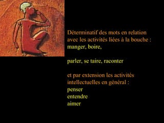 Déterminatif des mots en relation
avec les activités liées à la bouche :
manger, boire,
parler, se taire, raconter
et par extension les activités
intellectuelles en général :
penser
entendre
aimer
 