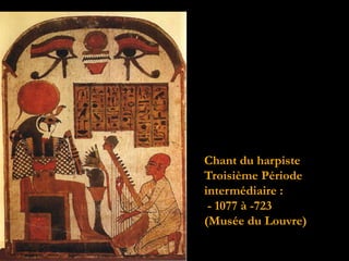 Chant du harpiste
Troisième Période
intermédiaire :
- 1077 à -723
(Musée du Louvre)
 