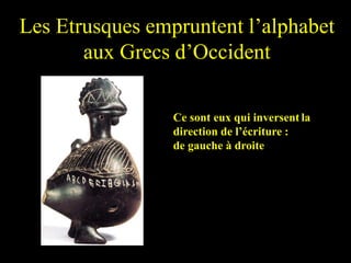 Les Etrusques empruntent l’alphabet
aux Grecs d’Occident
Ce sont eux qui inversent la
direction de l’écriture :
de gauche à droite
 