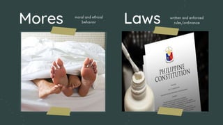 Anthropological and Sociological Perspectives on Culture and Society .pptx