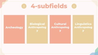 ANTHROPOLOGICAL PERSPECTIVE.pptx