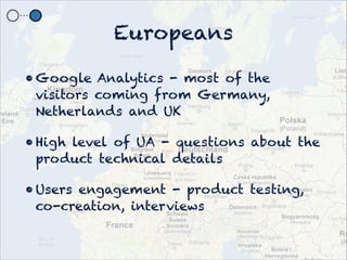 Europeans

? Google Analytics - most of the
  visitors coming from Germany,
  Netherlands and UK

? High level of UA - questions about the
  product technical details

? Users engagement - product testing,
  co-creation, interviews
 