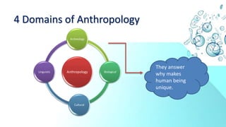 4 Domains of Anthropology
Anthropology
Archeology
Biological
Cultural
Linguistic
They answer
why makes
human being
unique.
 