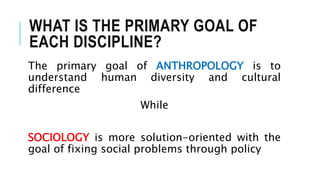 ANTHROPOLOGY.pptx