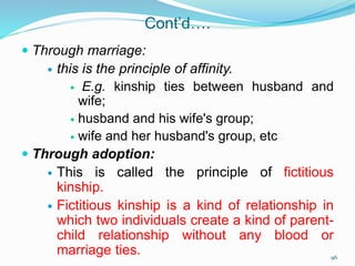 Cont’d….
 Through marriage:
 this is the principle of affinity.
 E.g. kinship ties between husband and
wife;
 husband and his wife's group;
 wife and her husband's group, etc
 Through adoption:
 This is called the principle of fictitious
kinship.
 Fictitious kinship is a kind of relationship in
which two individuals create a kind of parent-
child relationship without any blood or
marriage ties. 96
 
