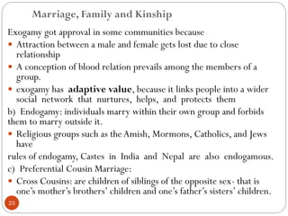 Endogamous Anthropology ppt All.pdf