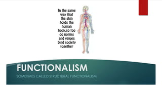 FUNCTIONALISM
SOMETIMES CALLED STRUCTURAL FUNCTIONALISM
 