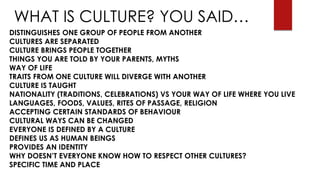 WHAT IS CULTURE? YOU SAID…
DISTINGUISHES ONE GROUP OF PEOPLE FROM ANOTHER
CULTURES ARE SEPARATED
CULTURE BRINGS PEOPLE TOGETHER
THINGS YOU ARE TOLD BY YOUR PARENTS, MYTHS
WAY OF LIFE
TRAITS FROM ONE CULTURE WILL DIVERGE WITH ANOTHER
CULTURE IS TAUGHT
NATIONALITY (TRADITIONS, CELEBRATIONS) VS YOUR WAY OF LIFE WHERE YOU LIVE
LANGUAGES, FOODS, VALUES, RITES OF PASSAGE, RELIGION
ACCEPTING CERTAIN STANDARDS OF BEHAVIOUR
CULTURAL WAYS CAN BE CHANGED
EVERYONE IS DEFINED BY A CULTURE
DEFINES US AS HUMAN BEINGS
PROVIDES AN IDENTITY
WHY DOESN’T EVERYONE KNOW HOW TO RESPECT OTHER CULTURES?
SPECIFIC TIME AND PLACE
 