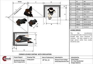 Sonal Gupta , Interior Design | PDF