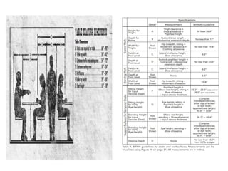 Anthropometric measurement.pptx