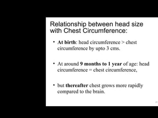 ANTHROPOMETRIC MEASUREMENTS FOR.pptx