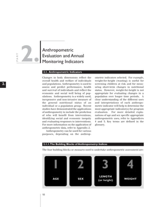 PA RT

Artwork proof 3

8/8/01 2:59 pm

2.

Page 10

Anthropometric
Evaluation and Annual
Monitoring Indicators
2.1. Anthropometric Indicators

2.

Changes in body dimensions reflect the
overall health and welfare of individuals
and populations. Anthropometry is used to
assess and predict performance, health
and survival of individuals and reflect the
economic and social well being of populations. Anthropometry is a widely used,
inexpensive and non-invasive measure of
the general nutritional status of an
individual or a population group. Recent
studies have demonstrated the applications
of anthropometry to include the prediction
of who will benefit from interventions,
identifying social and economic inequity
and evaluating responses to interventions.
For more information on the application of
anthropometric data, refer to Appendix 2.
Anthropometry can be used for various
purposes, depending on the anthrop-

ometric indicators selected. For example,
weight-for-height (wasting) is useful for
screening children at risk and for measuring short-term changes in nutritional
status. However, weight-for-height is not
appropriate for evaluating changes in a
population over longer time periods. A
clear understanding of the different uses
and interpretations of each anthropometric indicator will help to determine the
most appropriate indicator(s) for program
evaluation. For more detailed explanations of age and sex specific appropriate
anthropometric uses, refer to Appendices
4 and 5. Key terms are defined in the
glossary.

2.1.1.The Building Blocks of Anthropometry: Indices
The four building blocks or measures used to undertake anthropometric assessment are:

1

3

4

AGE

10

2
SEX

LENGTH
(or height)

WEIGHT

 