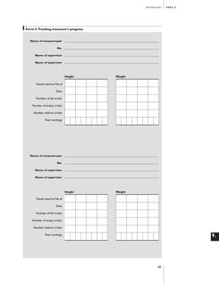 Artwork proof 3

8/8/01 2:59 pm

Page 89

REFERENCES

PA R T 9 .

Form 5. Tracking measurer's progress

Name of measurer-pair
No.
Name of supervisor
Name of supervisor

Height

Weight

Height

Weight

Result exercise No. #
Date
Number of full circles
Number of empty circles
Number without circles
Total markings

Name of measurer-pair
No.
Name of supervisor
Name of supervisor

Result exercise No. #
Date
Number of full circles
Number of empty circles
Number without circles

9.

Total markings

89

 
