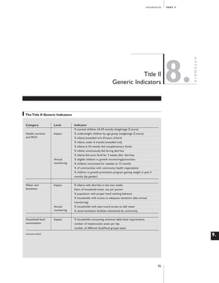 Artwork proof 3

8/8/01 2:59 pm

Page 95

REFERENCES

8.

APPENDIX

Title II
Generic Indicators

PA R T 9 .

The Title II Generic Indicators
Category

Level

Health, nutrition
and MCH

Impact

Annual
monitoring

Water and
Sanitation

Impact

Annual
monitoring
Household food
consumption

Impact

Indicator
% stunted children 24-59 months (height/age Z-score)
% underweight children by age group (weight/age Z-score)
% infants breastfed w/in 8 hours of birth
% infants under 6 months breastfed only
% infants 6-10 months fed complementary foods
% infants continuously fed during diarrhea
% infants fed extra food for 2 weeks after diarrhea
% eligible children in growth monitoring/promotion
% children immunized for measles at 12 months
% of communities with community health organization
% children in growth promotion program gaining weight in past 3
months (by gender)
% infants with diarrhea in last two weeks
liters of household water use per person
% population with proper hand washing behavior
% households with access to adequate sanitation (also annual
monitoring)
% households with year-round access to safe water
% water/sanitation facilities maintained by community
% households consuming minimum daily food requirements
number of meals/snacks eaten per day
number of different food/food groups eaten

9.

continued overleaf

95

 