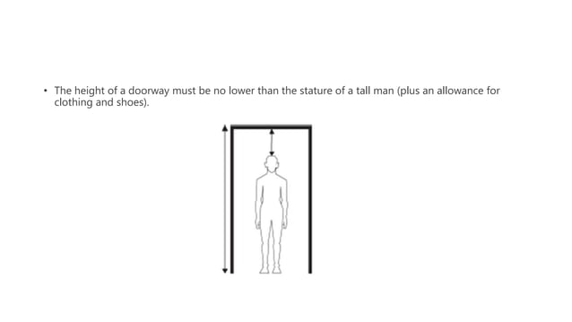 Anthropometry | PPTX | Computer Peripherals | Computing